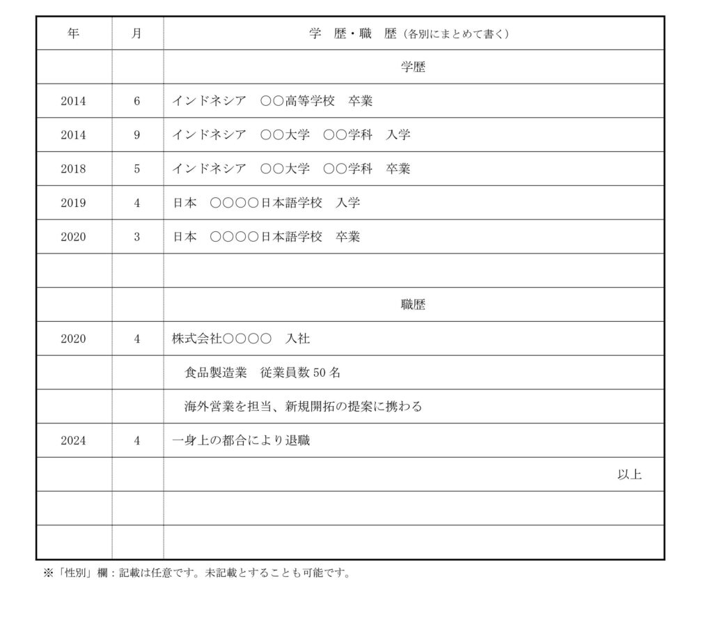 履歴書の一部（学歴・職歴入力欄）